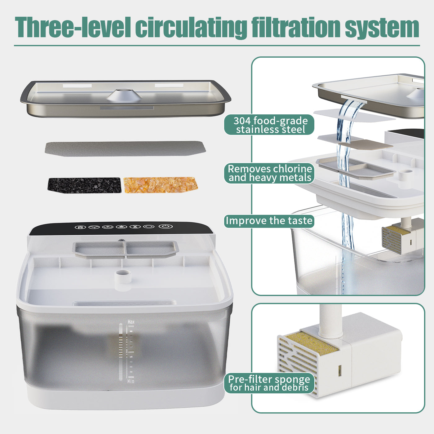 Automatic Filtered Pet Water Dispenser — Fresh Flowing Water for Cats & Dogs