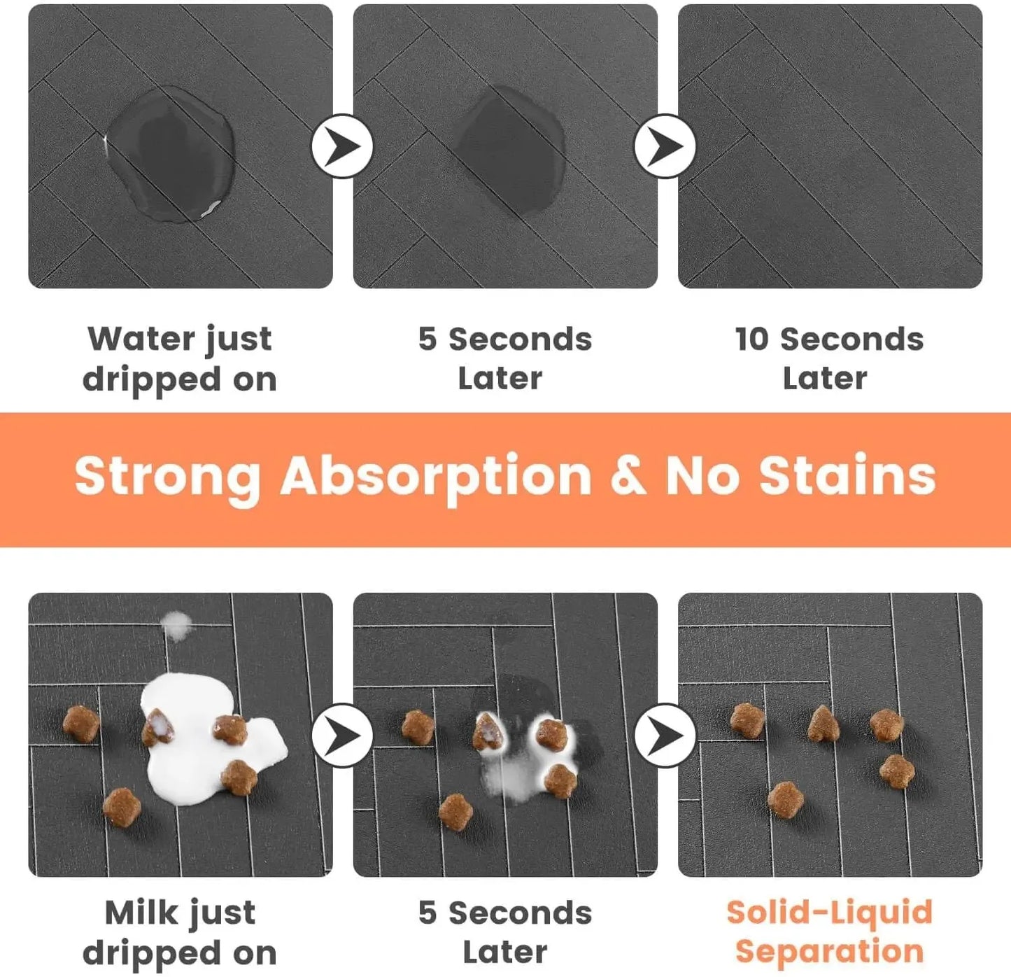 Quick-Dry Absorbent Pet Feeding Mat — Rubber-Backed Spill Mat